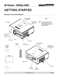 Projector Getting Started Guide
